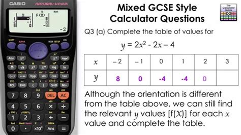 2x 3 2|2x 3 2 calculator.